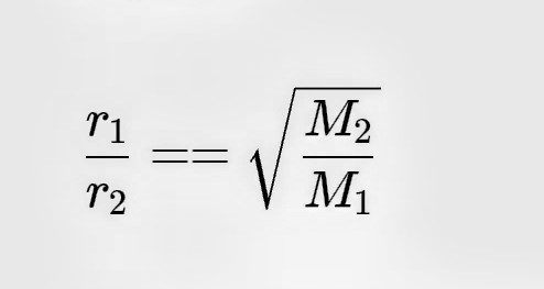 r1 __ M2 V M1
