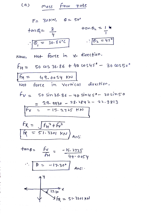 (a) mass frow gate F- 30KN, 0 = 500 tanq= 3 tan Oz - Iba 10, = 36.9600] . [O2 = 450 Now, Net force in to direction, FH= 50 CO