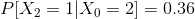 P[X_{2}=1|X_{0}=2]=0.36