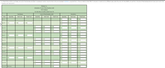 1. Record the inventory, purchases, and cost of merchandise sold data in a perpetual inventory record similar to the one illu