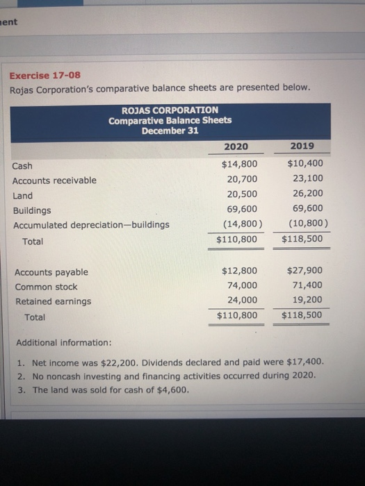 ent Exercise 17-08 Rojas Corporations comparative balance sheets are presented below. ROJAS CORPORATION Comparative Balance