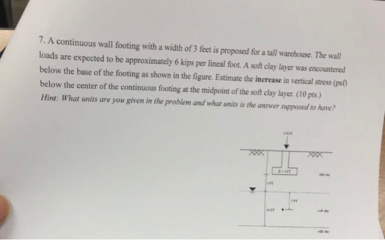 7. A continuous wall footing with a width of 3 feet is proposed for a tall warehouse. The wall loads are expected to be approximately 6 kips per lineal foot. A soft clay layer was encountered below the base of the footing as shown in the figure. Estimate the increase in vertical stress (ps) below the center of the continuous footing at the midpoint of the soft clay layer.(10 pts.) Hint: What units are you given in the problem and what units is the answer supposed to have? F1