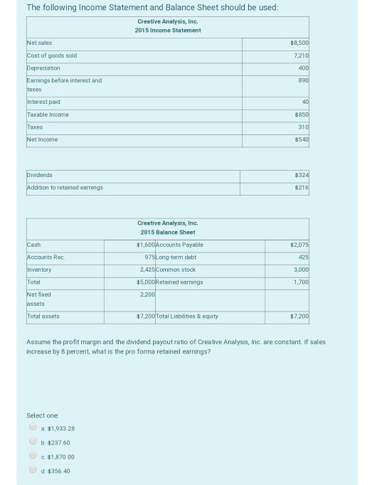 The following Income Statement and Balance Sheet should be used: Creative Analysis, Inc. 2015 Income Statement Net sales $8,5