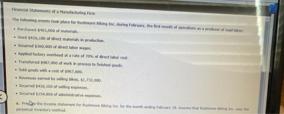 Financial Statements of a Manufacturing Firm The following events took place for Rushmore Biking Inc, during February, the fi