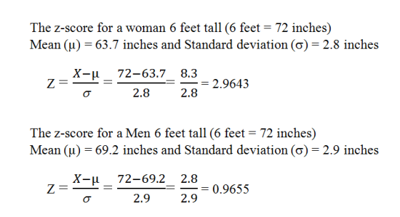 The z-score for a woman 6 feet tall (6 feet 72 inches) Mean (n) 63.7 inches and Standard deviation (σ)- 2.8 inches X-1-72-63.7-8.3 2.9643 Z2.8 2.8 M08 The z-score for a Men 6 feet tall (6 feet 72 inches) Mean (n)-69.2 inches and Standard deviation (σ)-29 inches X- 72-69.2-2.8 2.9 0.9655
