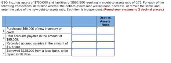 BSO, Inc., has assets of $750,000 and liabilities of $562,500 resulting in a debt-to-assets ratio of 0.75. For each of the fo