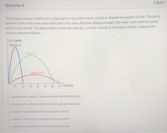 1.8 pts Question 4 Three experimental vehicles are compared in a race where each vehicle is allowed one gallon of fuel. The t