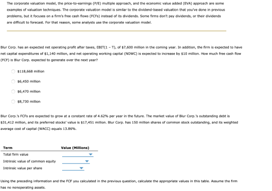 The corporate valuation model, the price-to-earnings (P/E) multiple approach, and the economic value added (EVA) approach are