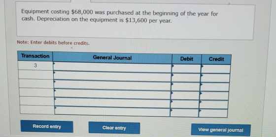 Equipment costing $68,000 was purchased at the beginning of the year for cash. Depreciation on the equipment is $13,600 per y
