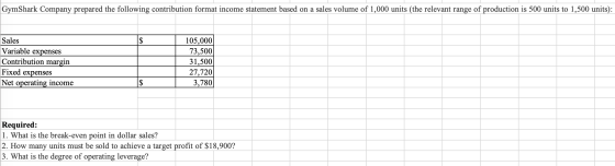 GymShark Company prepared the following contribution format income statement based on a sales volume of 1,000 units (the rele