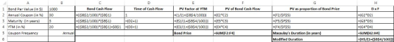 Bond Cash Flow ISBS2/100)1F(SBS1) 녀 ISBS2/100),-($BSI Time of Cash Flow PV of Bond Cash Flow PV as proportion of Bond Price 1 Bond Par Value (in S 1000 2 Annual Coupon (in %) | 30 3 Maturity (in 4 YTM (in %) 5 Coupon Frequency PV Factor at YTM -(1/(1HSBS4/100))) (E2/124(SBS4/100))) İsf2C2) E3+C3) IF2/SFS5) F3/SF$5) (D2+1 G3 D3 20 Annua Bond Price -SUM(F2:F4) Macaulays Duration (in years) -SUM(H2:H4) Modified Duration H5/(1+SB$4/100)))