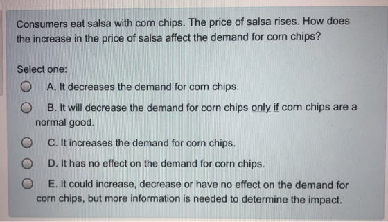 Consumers eat salsa with corn chips. The price of salsa rises. How does the increase in the price of salsa affect the demand