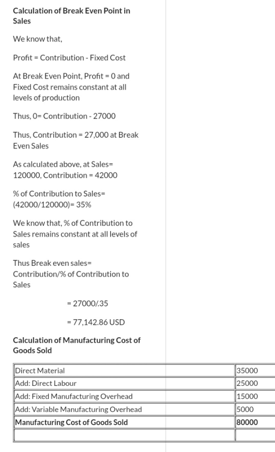 Calculation of Break Even Point in Sales We know that Profit Contribution Fixed Cost At Break Even Point, Profit 0 and Fixed Cost remains constant at al levels of production Thus, O Contribution 27000 Thus, Contribution Even Sales 27,000 at Break As calculated above, at Sales- 120000, Contribution 42000 % of Contribution to Sales- (42000/120000-35% We know that, % of Contribution to Sales remains constant at all levels of sales Thus Break even sales- Contribution/% of Contribution to Sales -27000/.35 77,142.86 USD Calculation of Manufacturing Cost of Goods Sold Direct Material Add: Direct Labour Add: Fixed Manufacturing Overhead Add: Variable Manufacturing Overhead Manufacturing Cost of Goods Sold 35000 25000 15000 5000 80000