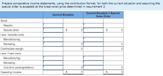 Prepare comparative income statements, using the contribution format, for both the current situation and assuming the special