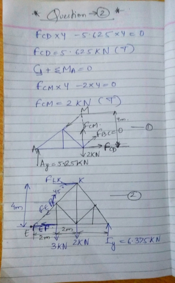 * Question 2 FCD XY - 5.625x4 co FCD = 5.625KN (D G+EMA = 0 fcm x 4 - 2xy = 0 foM = 2 KN (T) FB CEO V2KN Ay = 5:25 KN Fuk K 4