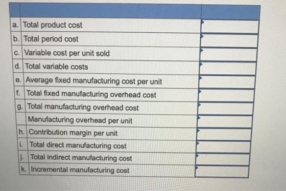 a. Total product cost b. Total period cost c. Variable cost per unit sold d. Total variable costs e. Average fixed manufactur