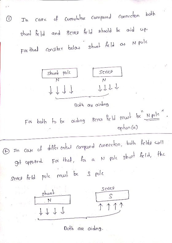umulahuc Com shunt pole cphan (a) SeMee shan Ooth a aidng