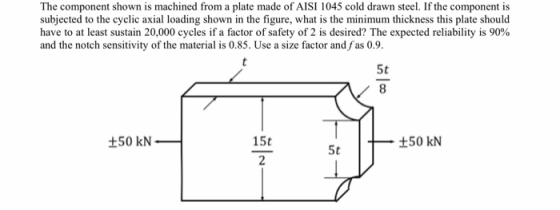 The component shown is machined from a plate made of AISI 1045 cold drawn steel. If the component is subjected to the cyclic