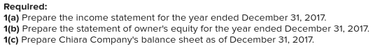 Required: 1(a) Prepare the income statement for the year ended December 31, 2017. 1(b) Prepare the statement of owners equity for the year ended December 31, 2017. 1(c) Prepare Chiara Companys balance sheet as of December 31, 2017. statement or o balance sh