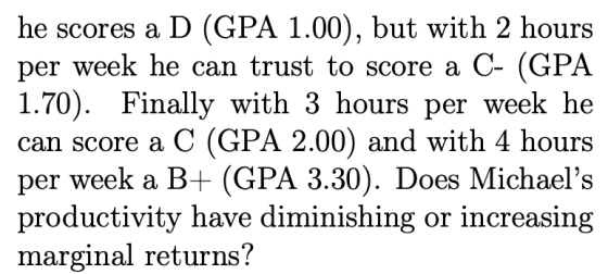 he scores a D (GPA 1.00), but with 2 hours per week he can trust to score a C- (GPA 1.70). Finally with 3 hours per week he can score a C (GPA 2.00) and with 4 hours per week a B+ (GPA 3.30). Does Michaels productivity have diminishing or increasing marginal returns?
