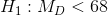 H_{1}:M_{D}<68
