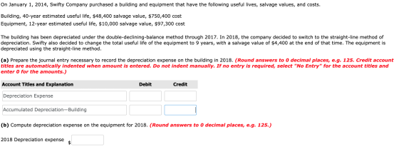 On January 1, 2014, Swifty Company purchased a building and equipment that have the following useful lives, salvage values, a