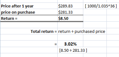 $289.83 $281.33 $8.50 [1000/1.035436] Price after 1 year price on purchase Return Total return returnpurchased price 3,02% [8