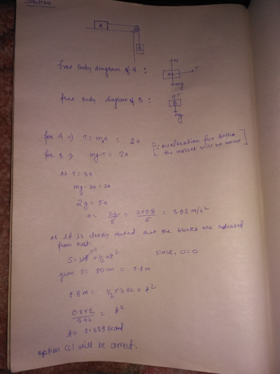 Solution AN free Body diagram of A. AL free Body diagram of B : for A = 7 Toma a 3a for botho Racceleration for B 7 mg-To 20