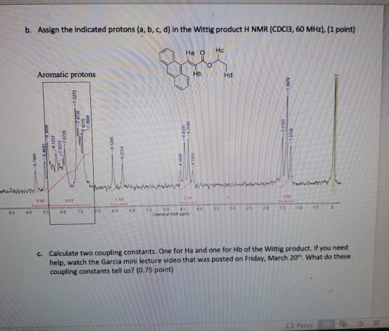 b. Assign the indicated protons (a, b,c,d) in the Wittig product H NMR (CDC13, 60 MHz), (1 point) - W Ha 0 Hz YO Aromatic pro