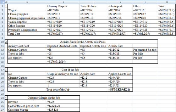 3 H 1 1] Cleaning Carpets 2 Wages =B7*B16 Cleaning Supplies =SB8*B17 Cleaning Equipment depreciation =SB9*B18 Vehicle Expense