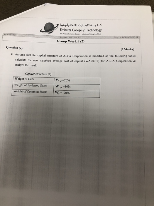 كلية الإمارات للتكنولوجيا 186 2011 Emirates College of Technology we Prepare for Future Ju s t Revision Date 25/06/2018 Group