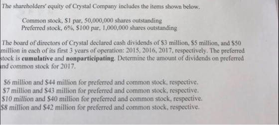 The shareholders equity of Crystal Company includes the items shown below. Common stock, $1 par, 50,000,000 shares outstandi