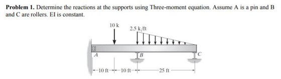 Problem 1. Determine the reactions at the supports using Three-moment equation. Assume A is a pin and B and C are rollers. El