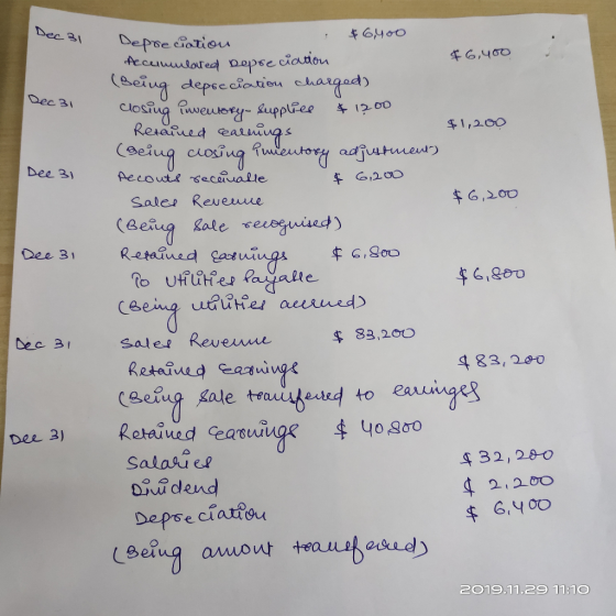 Dec 31 $6,400 Depreciation $6,400 Dec 31 $1,200 Dee 31 Dee 31 : Accumulated Depreciation (Being depreciation charged) closing