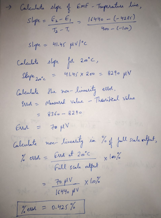 EMF - Te s1产ウ 41.ys Mvl®c. = 8360-8210 So Do