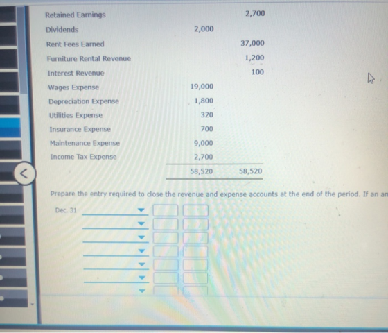 Retained Earnings 2,700 Dividends 2,000 Rent Fees Earned Furniture Rental Revenue 37,000 1,200 100 Interest Revenue Wages Exp