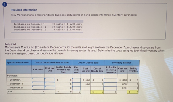 Required information Trey Monson starts a merchandising business on December 1 and enters into three inventory purchases: Pur