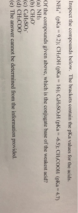 Inspect the compounds below. The brackets contain the pKa values for the acids. NH4+ (pKa = 9.2); CH3OH (pKa = 16); C6H5SO3H
