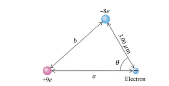 8 +9e Electron