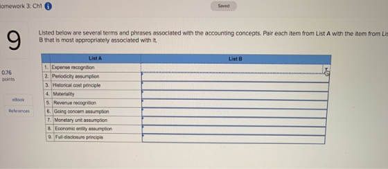 Lomework 3 Chi Saved Listed Below Are Several Terms And Phrases Associated With The Accounting 