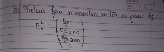 Page No. Date @ Photons four momen intem necon green by porno С Epn Eph sino Eph coso O