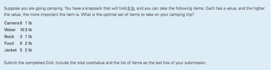 Suppose you are going camping. You have a knapsack that will hold 6 lb, and you can take the following items. Each has a value, and the higher the value, the more important the item is. What is the optimal set of items to take on your camping trip? Camera 6 1 lb Water 103 lb Book 3 1 lb Food 9 2 Ib Jacket 5 2 lb Submit the completed Grid. Include the total cost/value and the list of items as the last line of your submission.