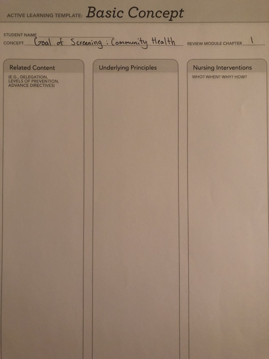 Basic Concept ACTIVE LEARNING TEMPLATE: STUDENT NAME Goal of Screning: Community Health. REVIEW MODULE CHAPTER. CONCEPT Relat