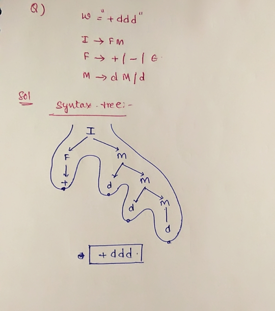 wa + ddd I EM F + 1-1 E. in din/d Syntax tree: - I & ddd.