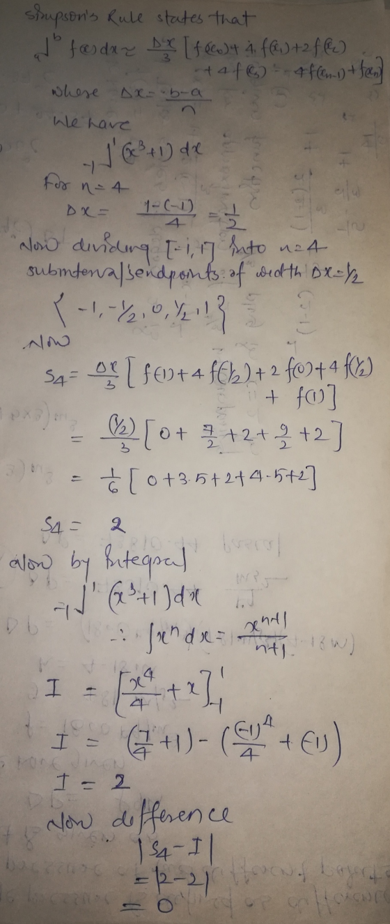 shupsons Rule states that do fas dan sx [f deo) 4 4. ff. +2 ff) +4f64f61)+fen) whese axr bra We have 16cB41) de + for n-4 DX