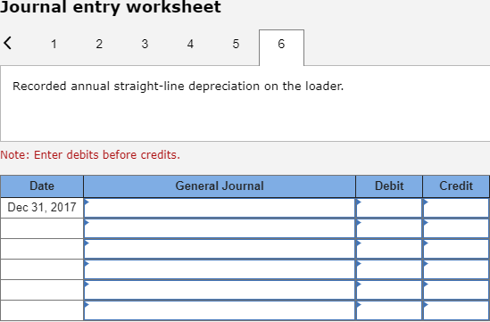 Journal entry worksheet < 1 2 3 4 5 Recorded annual straight-line depreciation on the loader. Note: Enter debits before credi