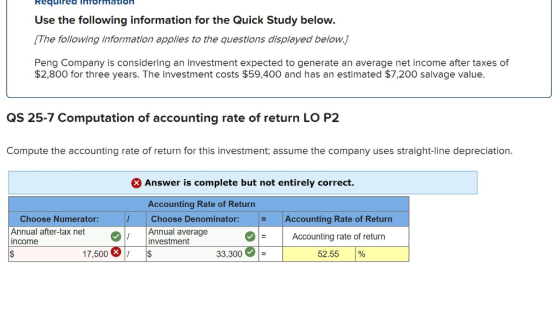 Required intormation Use the following information for the Quick Study below. The following information applies to the questions displayed below.J Peng Company is considering an investment expected to generate an average net income after taxes of $2,800 for three years. The investment costs $59,400 and has an estimated $7,200 salvage value. QS 25-7 Computation of accounting rate of return LO P2 Compute the accounting rate of return for this investment; assume the company uses straight-line depreciation. Answer is complete but not entirely correct. Accounting Rate of Return Choose Denominator: Choose Numerator: Annual after-tax net income Accounting Rate of Return , Annual average Accounting rate of return investment 17,500X S 33,300 52.55 |%