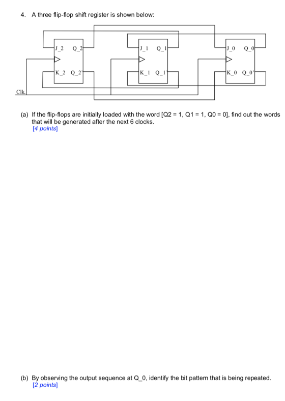 4. A three flip-flop shift register is shown below: K_2 Q_21 0 1 0 (a) If the flip-flops are initially loaded with the word [