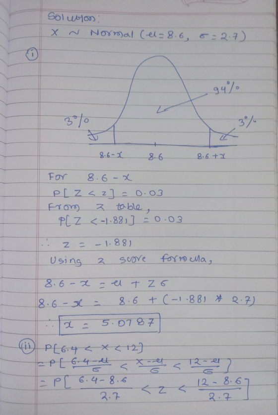 Solution XN Normal (el=8.6, 8=2.7) 94% 30/0 t 8.6 x 8.6 8.6 + 2 For 8.6 x Plz S2] = 0.03 From 2 table PLZ < -1.881] = 0.03 z