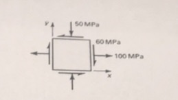 SOMPa 60 MPa 100 MPa
